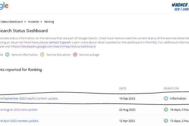 Google Setembro 2023 Novidades na Atualização do Sistema de Conteúdo Útil
