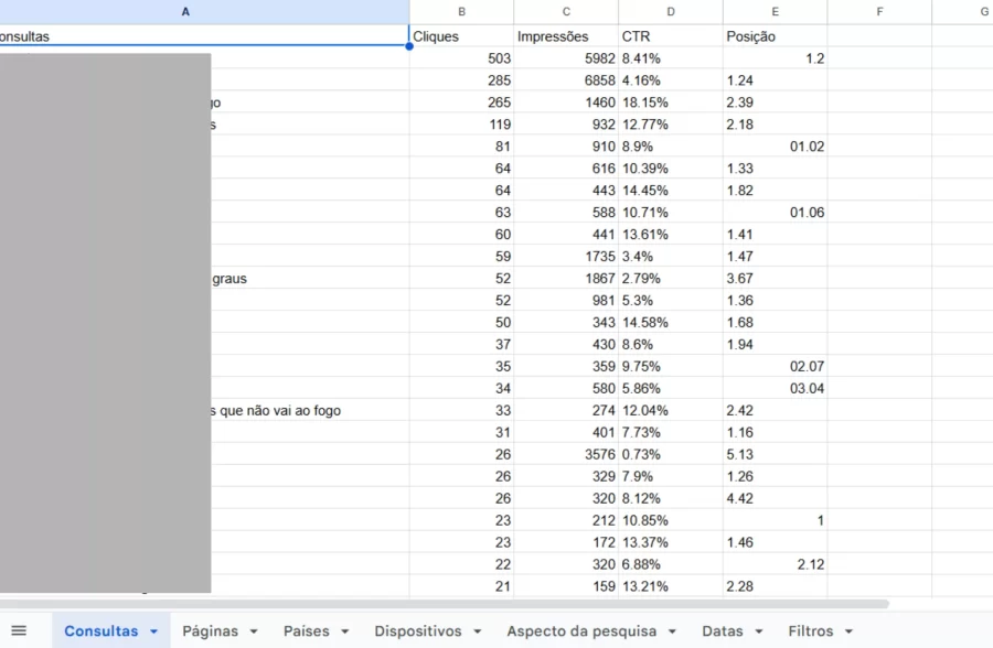 Exploração de Queries Semânticas Relacionadas