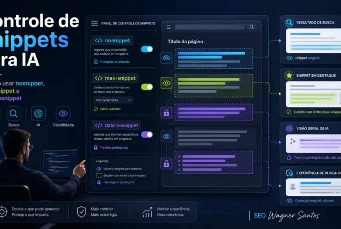 Controle de snippets para IA: nosnippet, max-snippet e data-nosnippet