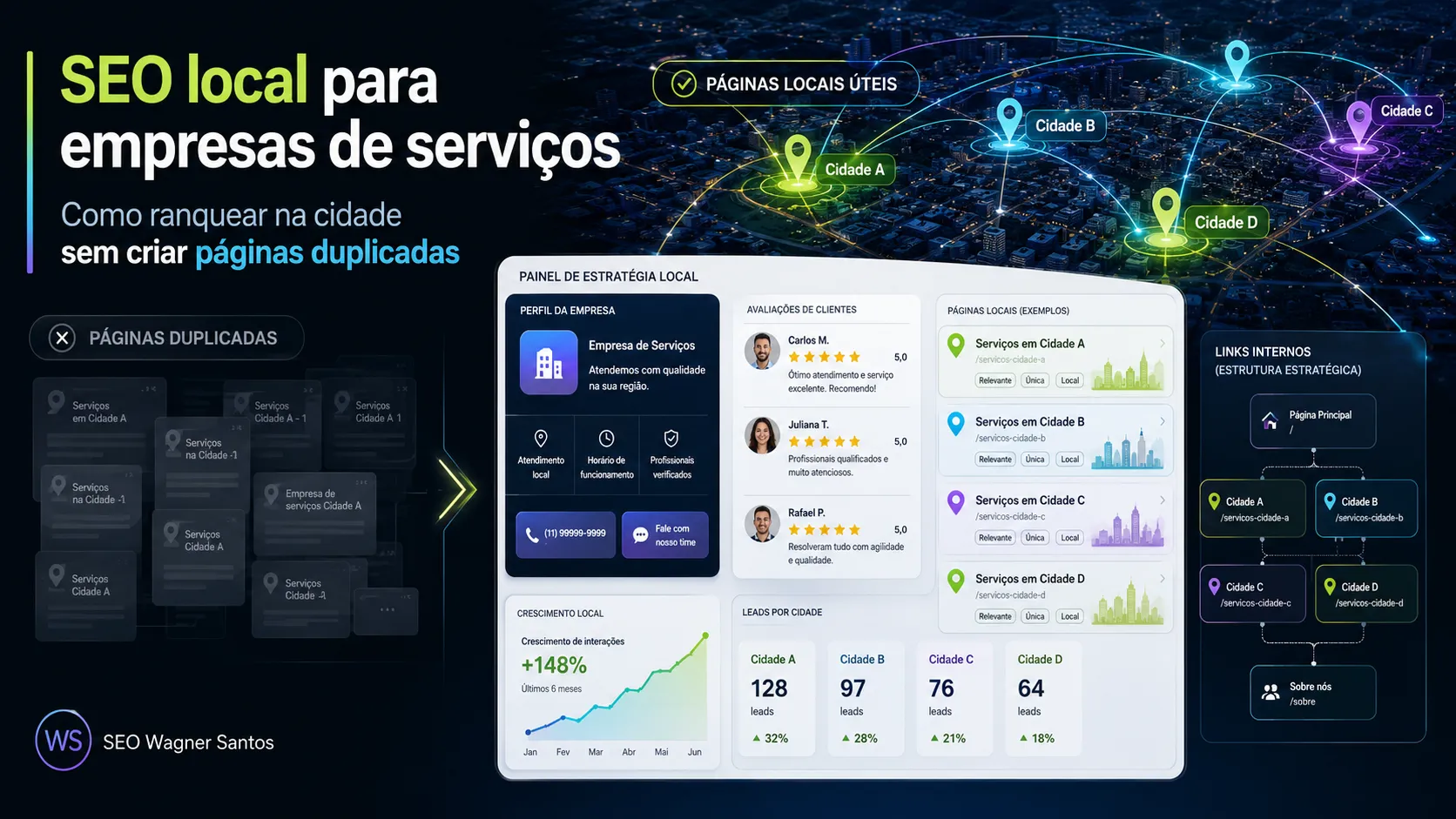 SEO local para empresas de serviços: como ranquear na cidade sem criar páginas duplicadas