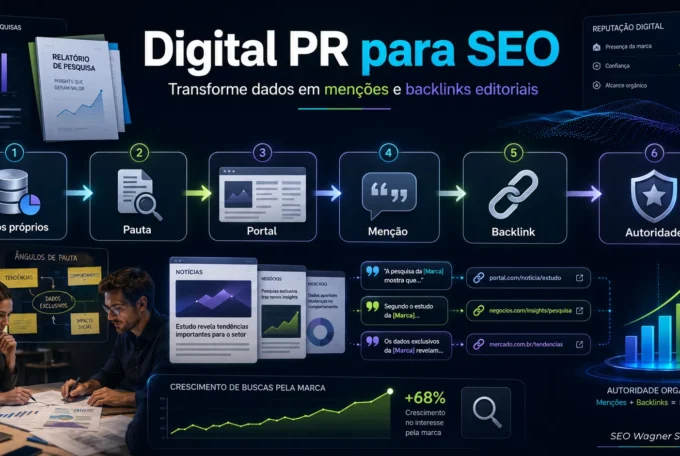Digital PR para SEO: como transformar dados próprios em menções e backlinks