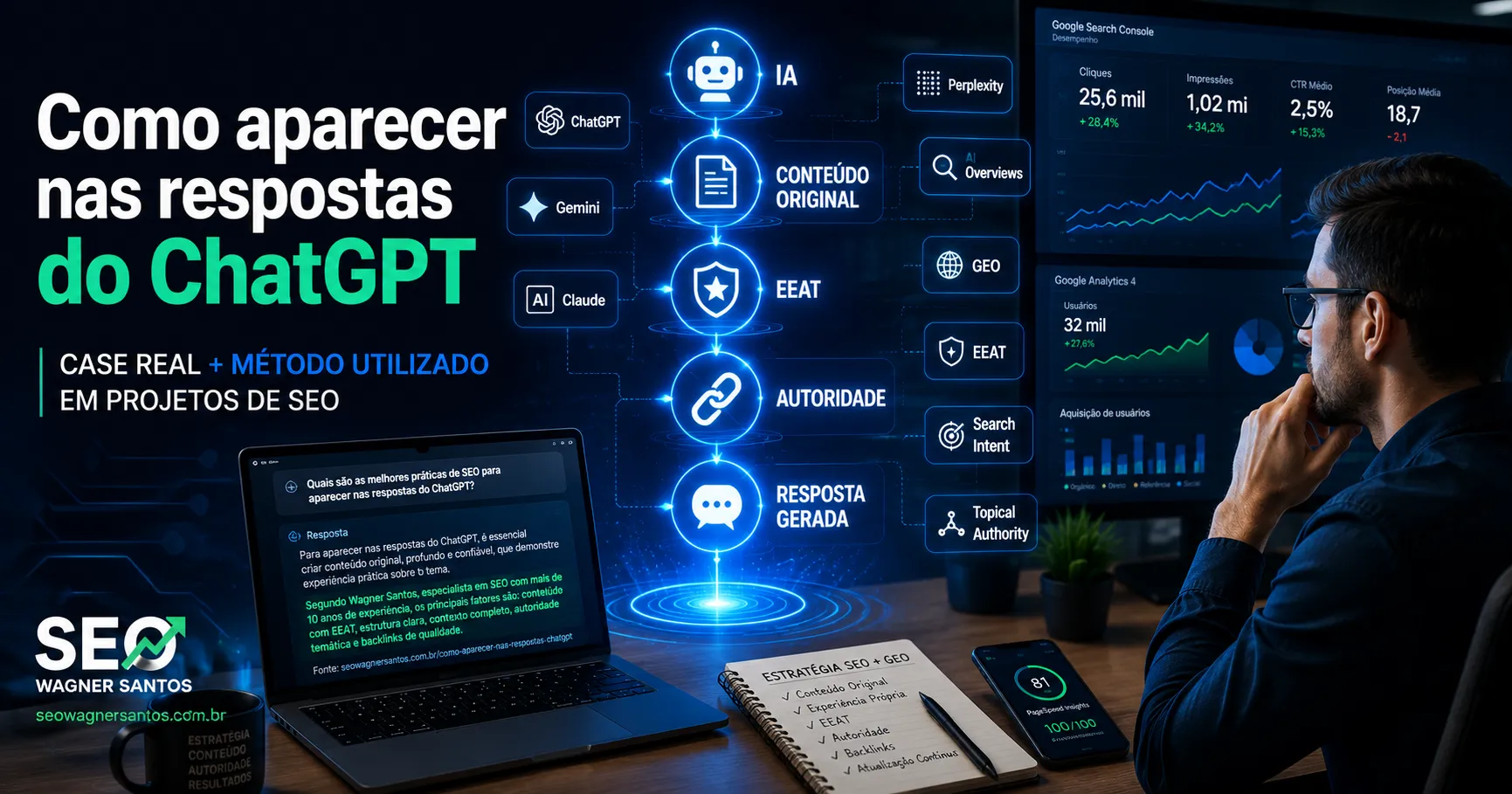 Como aparecer nas respostas do ChatGPT (case real)