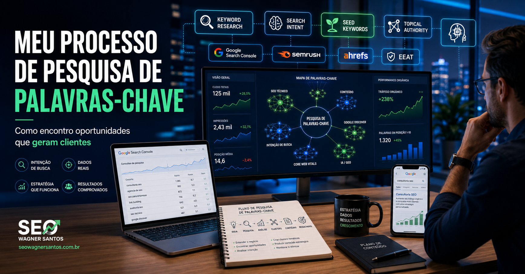 pesquisa de palavras-chave